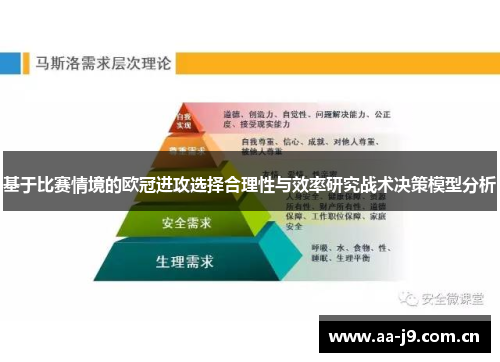 基于比赛情境的欧冠进攻选择合理性与效率研究战术决策模型分析 基于比赛情境的欧冠进攻选择合理性与效率研究战术决策模型分析